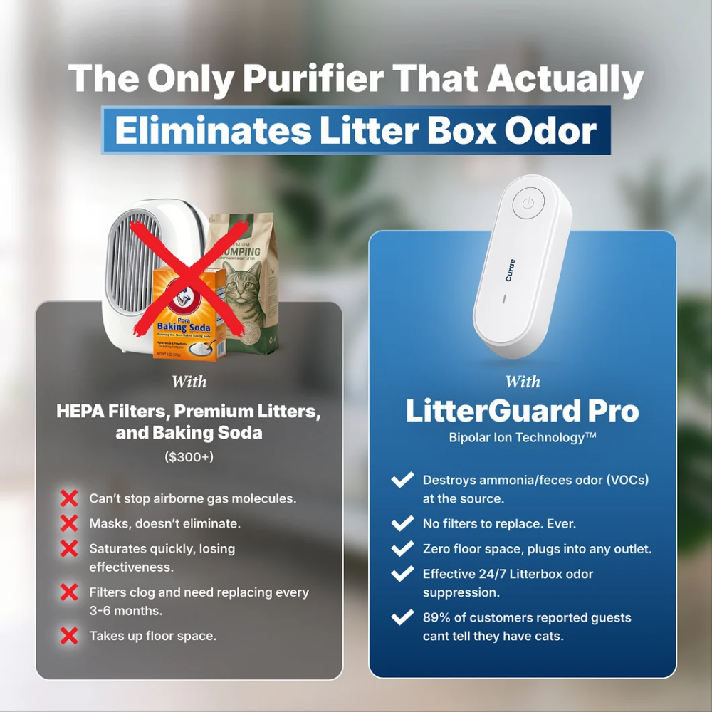 LitterGuard Pro