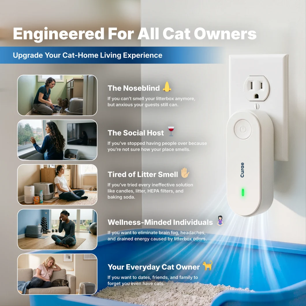 LitterGuard Pro